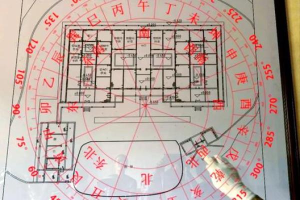 家庭风水文昌星在什么位置书房或办公室