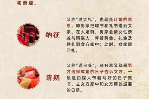 古代文化常识：“生辰八字”与古代婚姻“六礼”