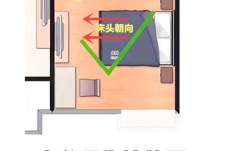 房子家具摆放风水讲究布局有哪些需注意