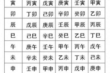 暴露生辰八字好吗