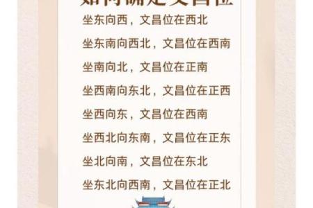 家庭风水文昌星在什么位置书房或办公室
