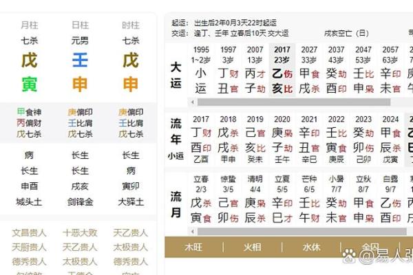 八字寅是什么意思,寅在八字中代表什么 八字寅是什么意思,寅在八字中代表什么