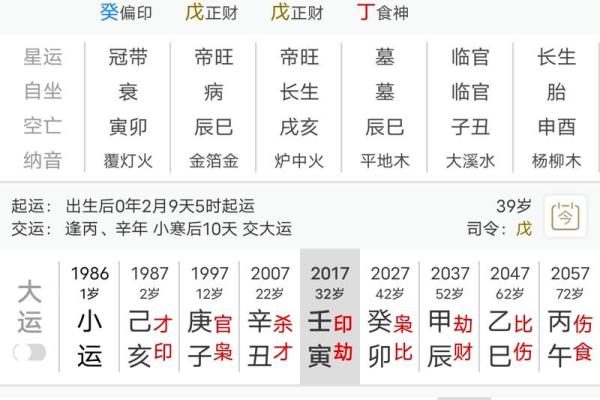 八字寅是什么意思,寅在八字中代表什么 八字寅是什么意思,寅在八字中代表什么