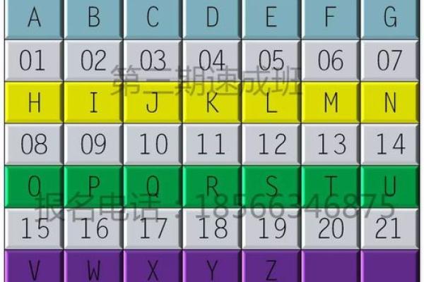 汽车车牌号吉凶测试