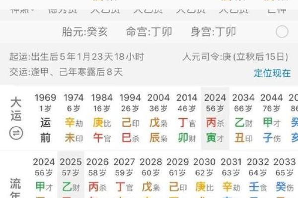 马云生辰八字及命运 马云生辰八字及命运
