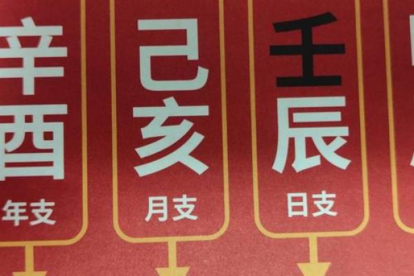 四柱八字测名字打分 四柱八字测名字打分