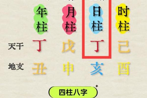 八字从鬼 八字从鬼