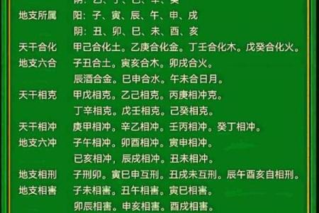 详解天干三庚八字排盘及命理解析