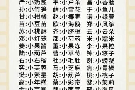 八字起小名