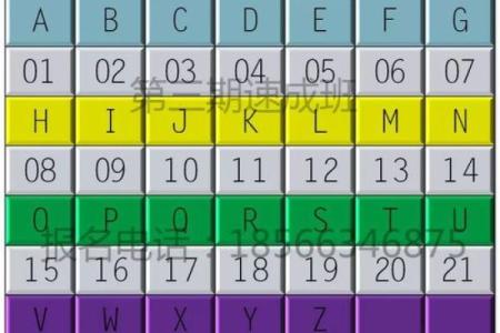 汽车车牌号吉凶测试