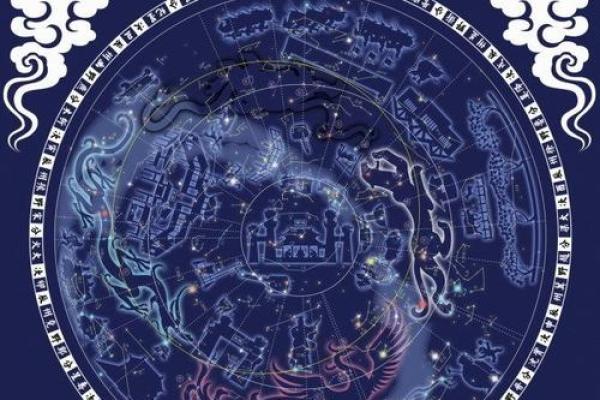 紫薇斗数子时怎么确定 紫薇斗数子时怎么确定