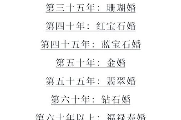 姓名算命婚姻配对 姓名算一算你的婚姻? 姓名算命婚姻配对 姓名算一算你的婚姻?