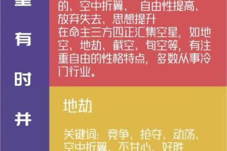 紫薇斗数子女宫煞星多