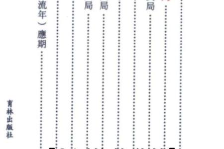 八卦命理：盲派八字命理七字口诀