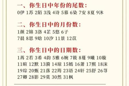 名字测试生辰八字