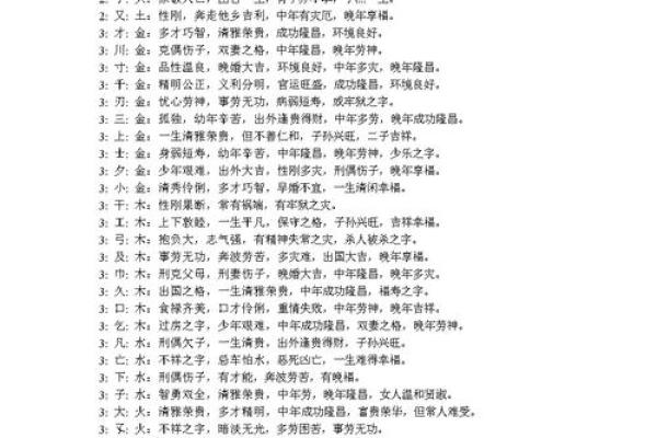 用姓名算命法测吉凶 用姓名算命法测吉凶