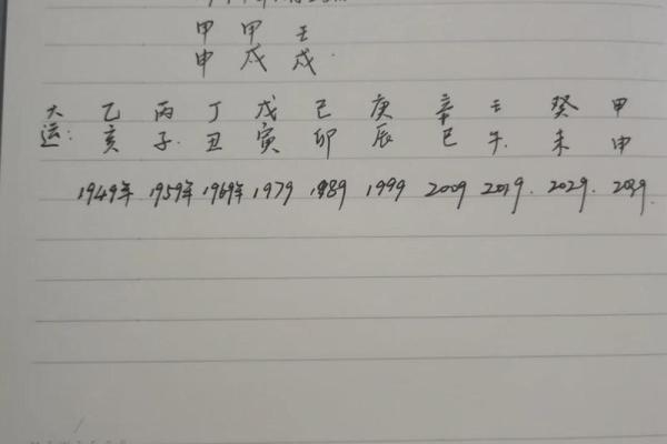 八字秘密 八字秘密