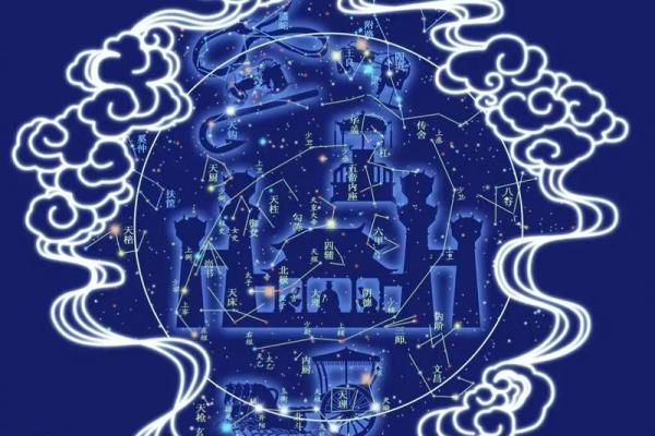 紫薇斗数运财 紫薇斗数运财