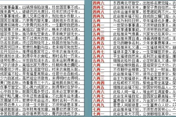 西宁算命 西宁算命