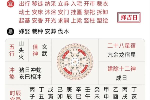 甲午日富贵八字 生于戌月性格温和 甲午日富贵八字 生于戌月性格温和