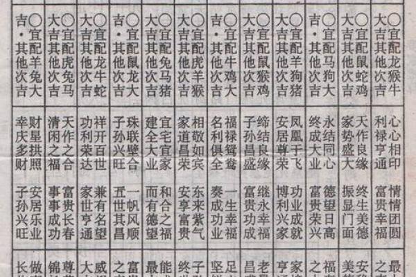 八字婚配测试免费 如何免费测试八字婚配