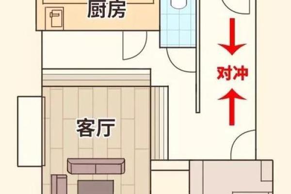 房子正对小区门洞好吗风水好吗