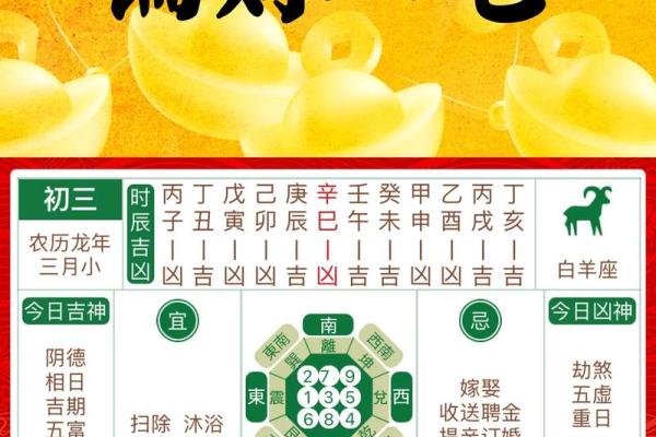 财运怎么算-算命网免费算财运 财运怎么算-算命网免费算财运