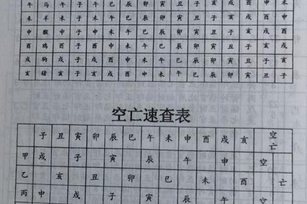 上海哪里有八字算命的 上海哪里有八字算命的