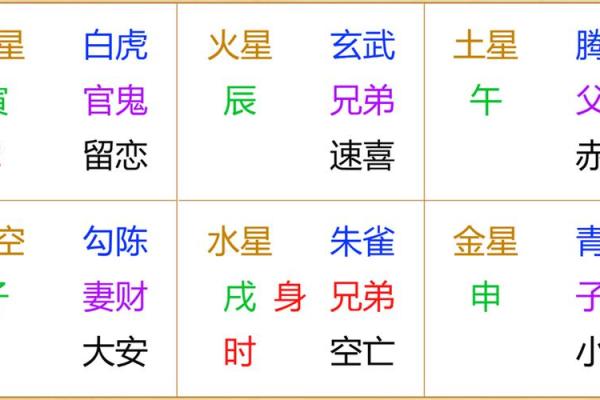 八字小运,大六壬为什么网禁了 八字小运,大六壬为什么网禁了