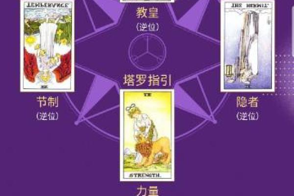 心灵答疑:沉迷算命怎么办? 心灵答疑:沉迷算命怎么办?