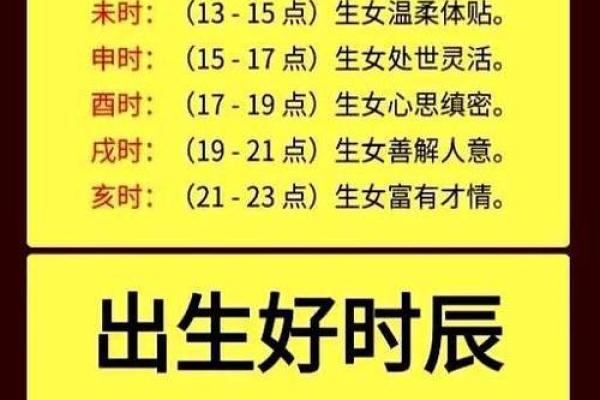 生辰八字如何算