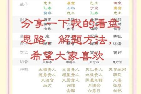 财运怎么算-算命网免费算财运