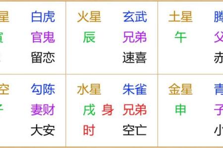 八字小运,大六壬为什么网禁了