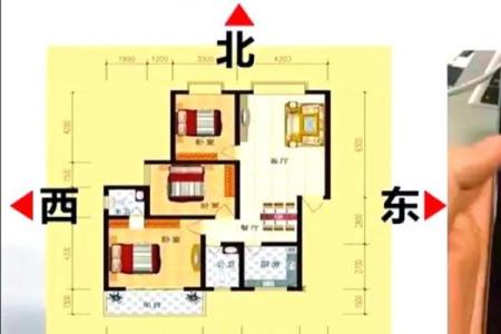 风水干货：住宅功能区禁忌大全