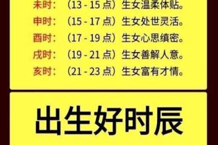 生辰八字如何算