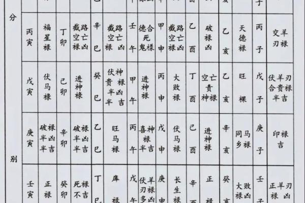 旺盛阴宅风水的方法介绍