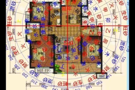 正月建房子的风水