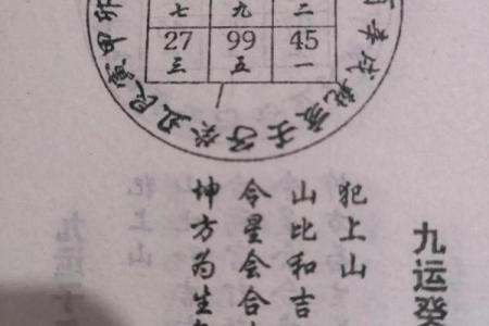 阴宅：墓地风水二十六种风水法