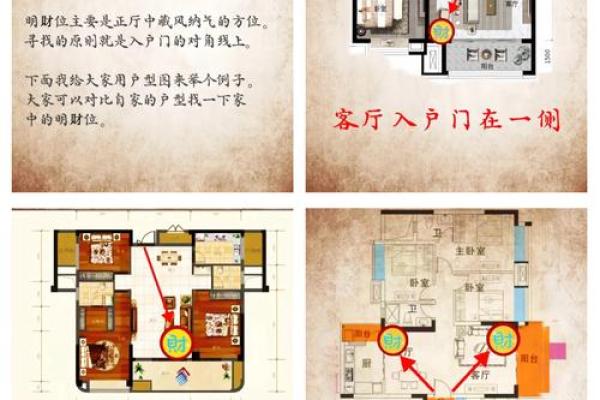 家里财位在哪里适合放什么东西及风水禁忌