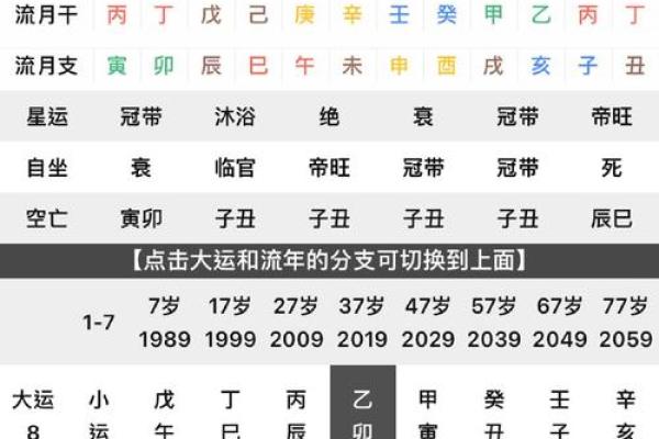 小孩八字算命缺什么