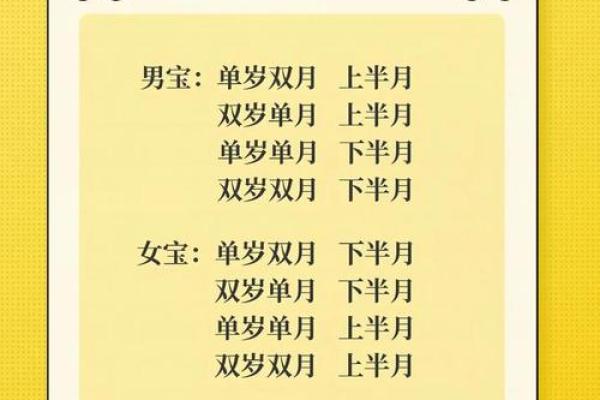 小孩八字算命缺什么