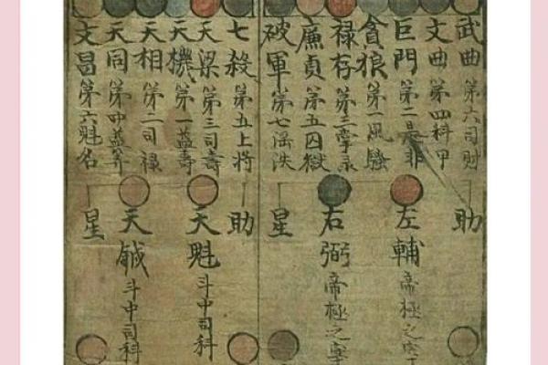 紫薇破军入疾厄宫的