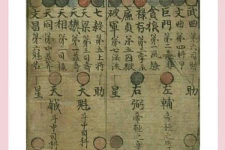 紫薇破军入疾厄宫的