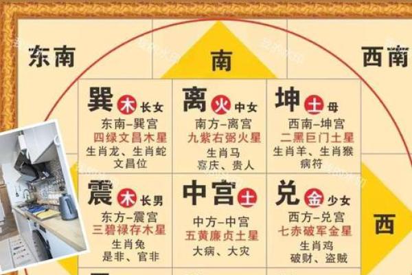 影响婚恋运势的风水，千万注意