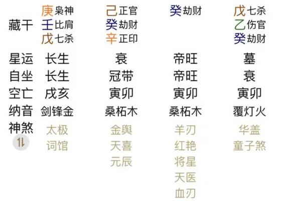 易经测八字免费,专业八字算命,准确无误 易经测八字免费,专业八字算命,准确无误