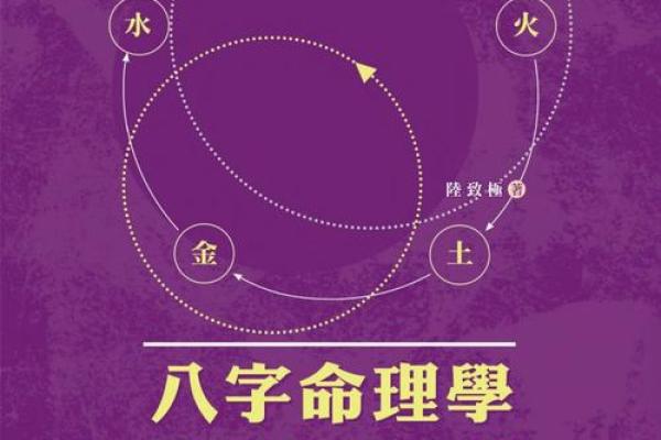 八字算命入门 八字算命入门