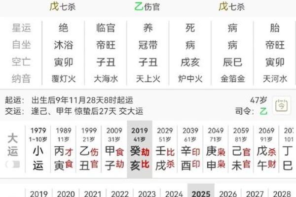 算命说短命结果活了很长  好几个算命的都说我短命