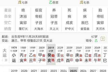 算命说短命结果活了很长  好几个算命的都说我短命