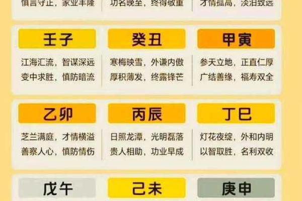 算命不求人农历算命法女