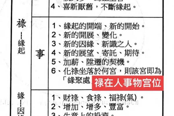 紫薇斗数中天机星化禄，在命格中的造化如何？天机星四化力量